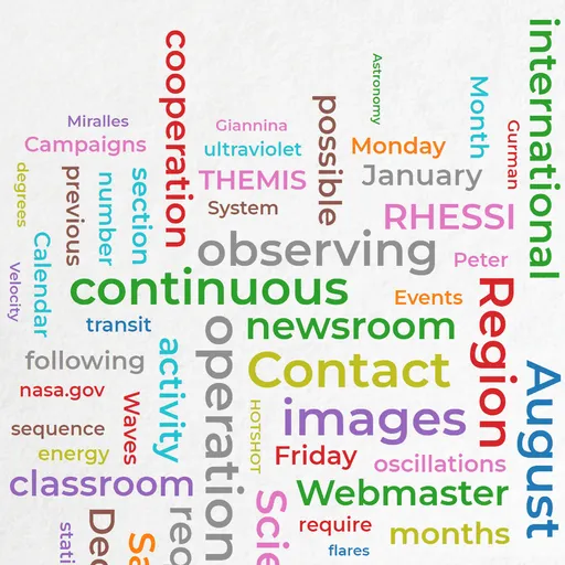 Introducing the Website Word Cloud (image of text)