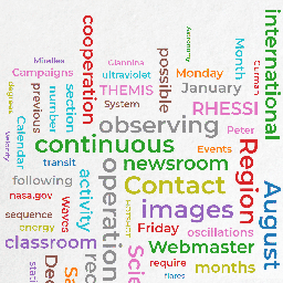 Website Word Cloud