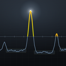 Response-Time Outliers icon